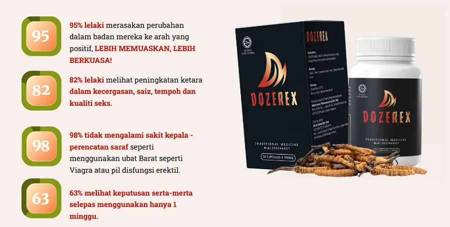Dozerex - Rasai daya tahan tinggi dan ketahanan luar biasa