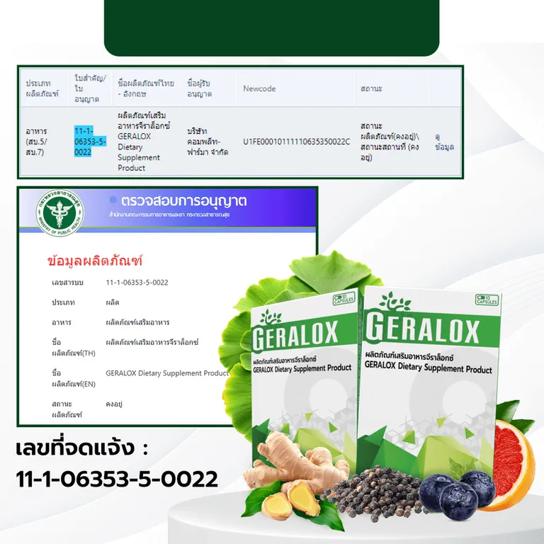 Geralox ดีไหม